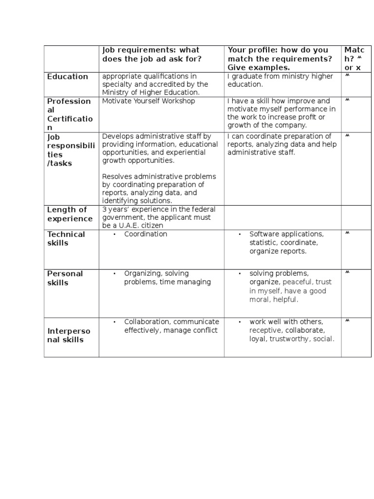 job-requirements-pdf