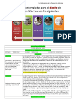 Planeacion Argumentada Educacion Especial