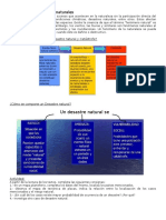 Fenómenos y Desastres Naturales