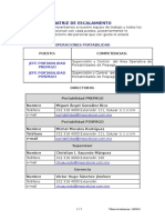 Matriz de Escalamiento Operaciones TAE