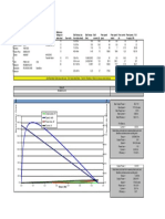 Output Power, W Speed, Rad/s Power Loss, W Current, A