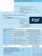 Product Nomenklatur Mtu