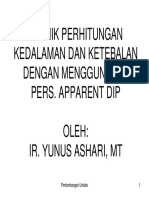 APPARENT DIP.pdf