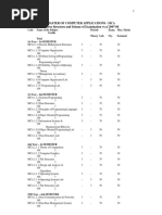 Andhra University MCA Syllabus