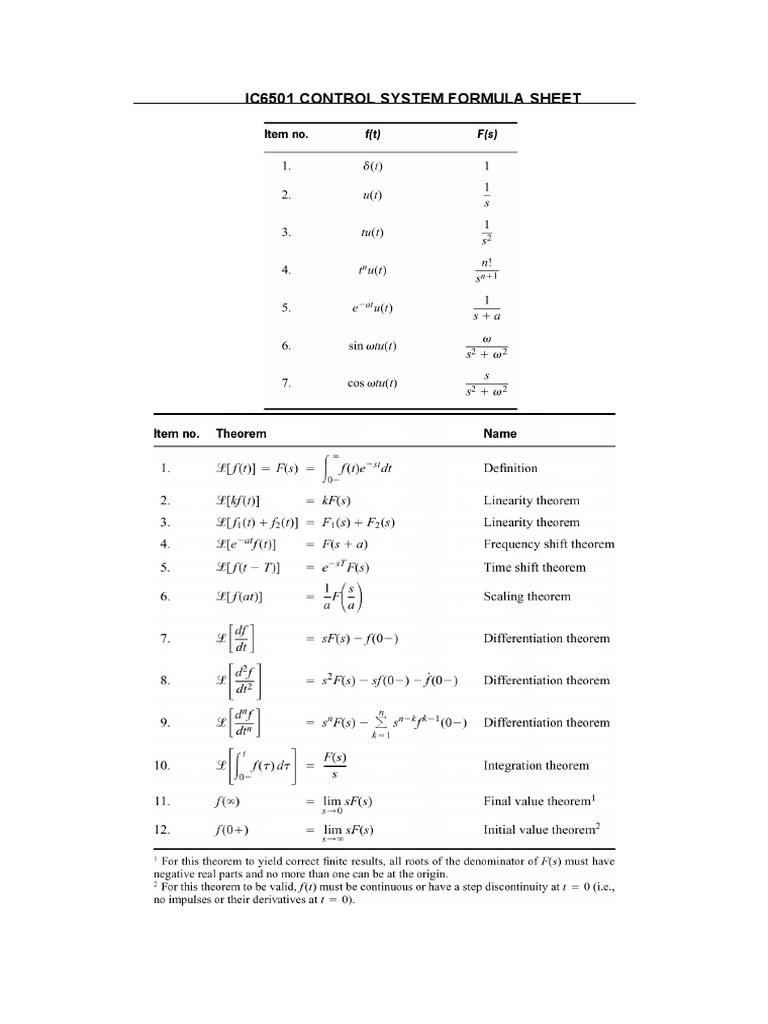 IC6501 Control Systems Overview | PDF