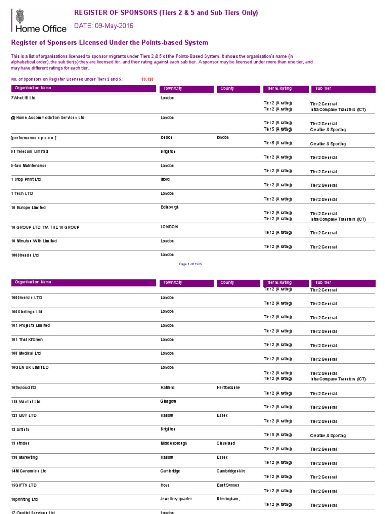 20160509 Tier 2 5 Register of Sponsors UK Tier 2 Visa Sponsor Companies