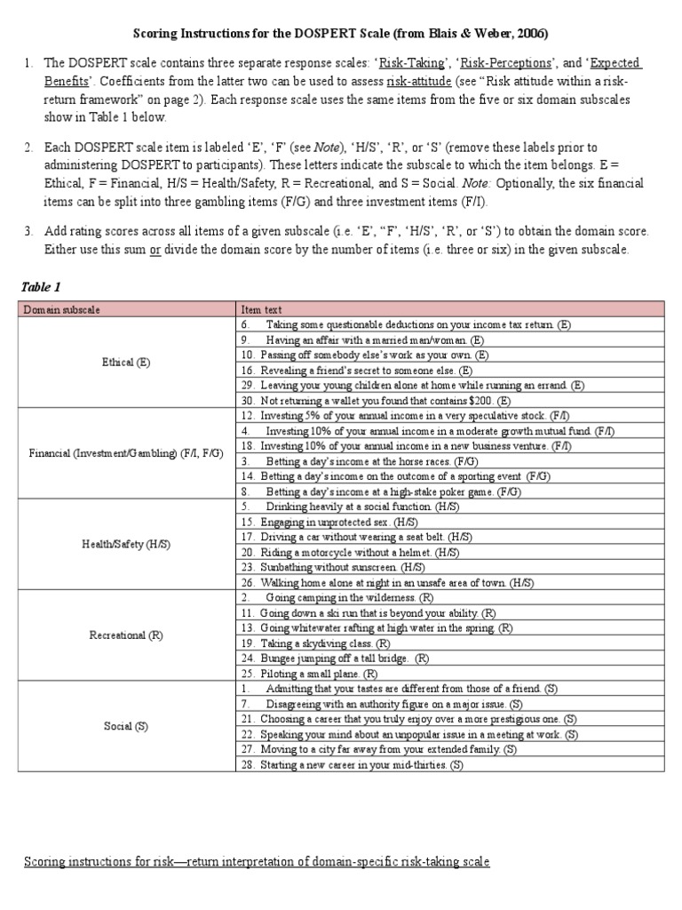 DOSPERT Scale Scoring Instructions | PDF | Risk Aversion | Risk