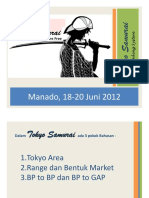 Tokyo Samurai Manado