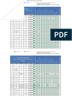 Trucks Compatible With: Pro3/4, FM-Tco3, FM-Tco4 HCV