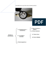 Tipos de Medidores de Flujo de Agua Domiciliarios