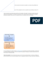 Understanding The Tool: Porter's Five Forces Model