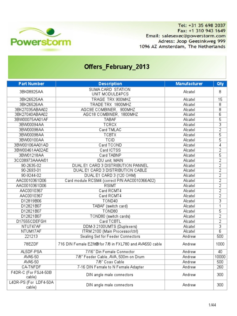 Offers February 2013 Powerstorm