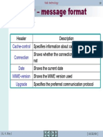 Web Technology 19-HTTP - Message Format