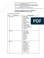 Daftar Lokasi Kuliah Kerja Nyata Revisi