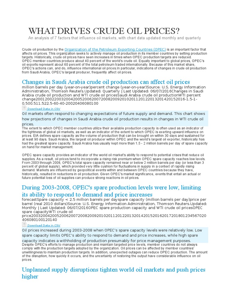 Factors Influencing Crude Oil Prices | PDF | Opec | Price Of Oil