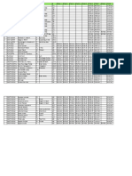 Avsr 2016 Results Day7