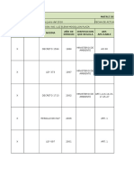 Matrix Requisitos Legales SG SST