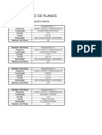 Inventario de Planos