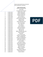 Daftar Nama Kedokteran