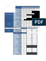 Building Quantity (Enter Level Below - Lowest To The Left)