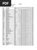 Nuevas Referencias 22-JUN-2015 CATALOGO LAGZ 2013-2014 PDF