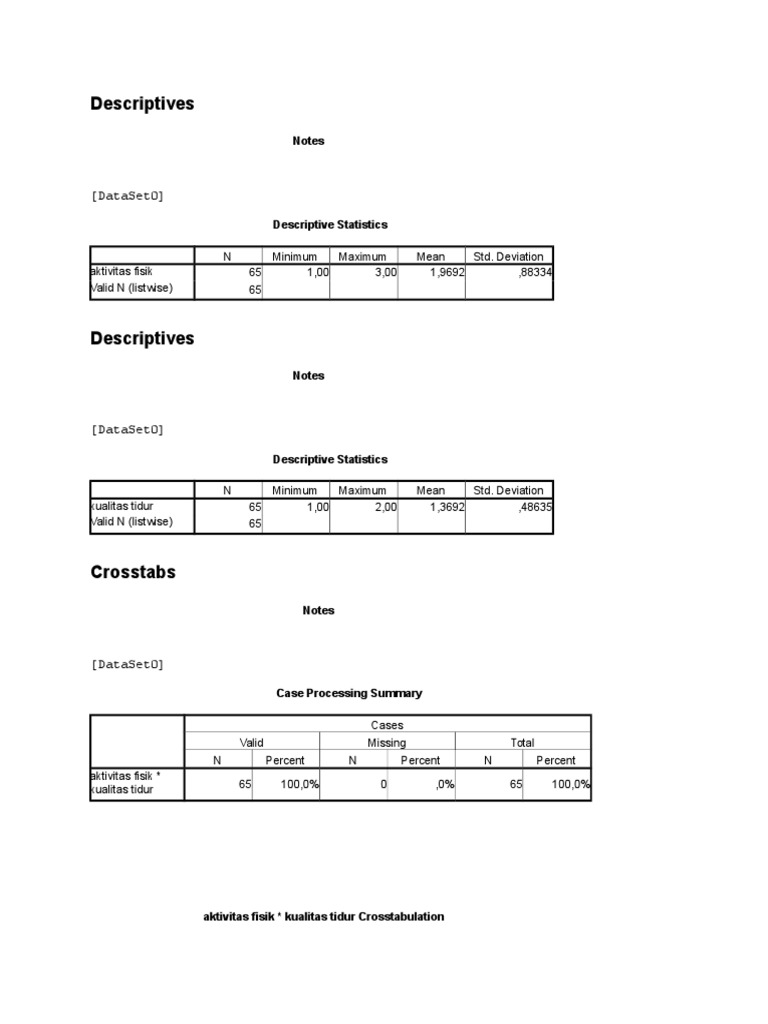 Output | PDF | Business | Technology & Engineering