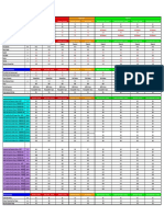 Blasting Parameters PDF