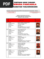 Download BIODATA ANGGOTA PEMUDA PANCASILA TANJUNGSIANG by pemuda pancasila SN316682239 doc pdf