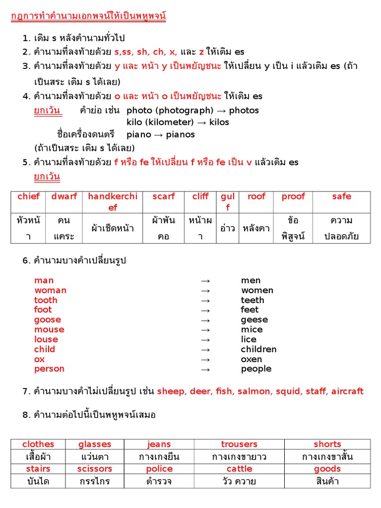 กฎการทำคำนามเอกพจน์ให้เป็นพหูพจน์ | Pdf