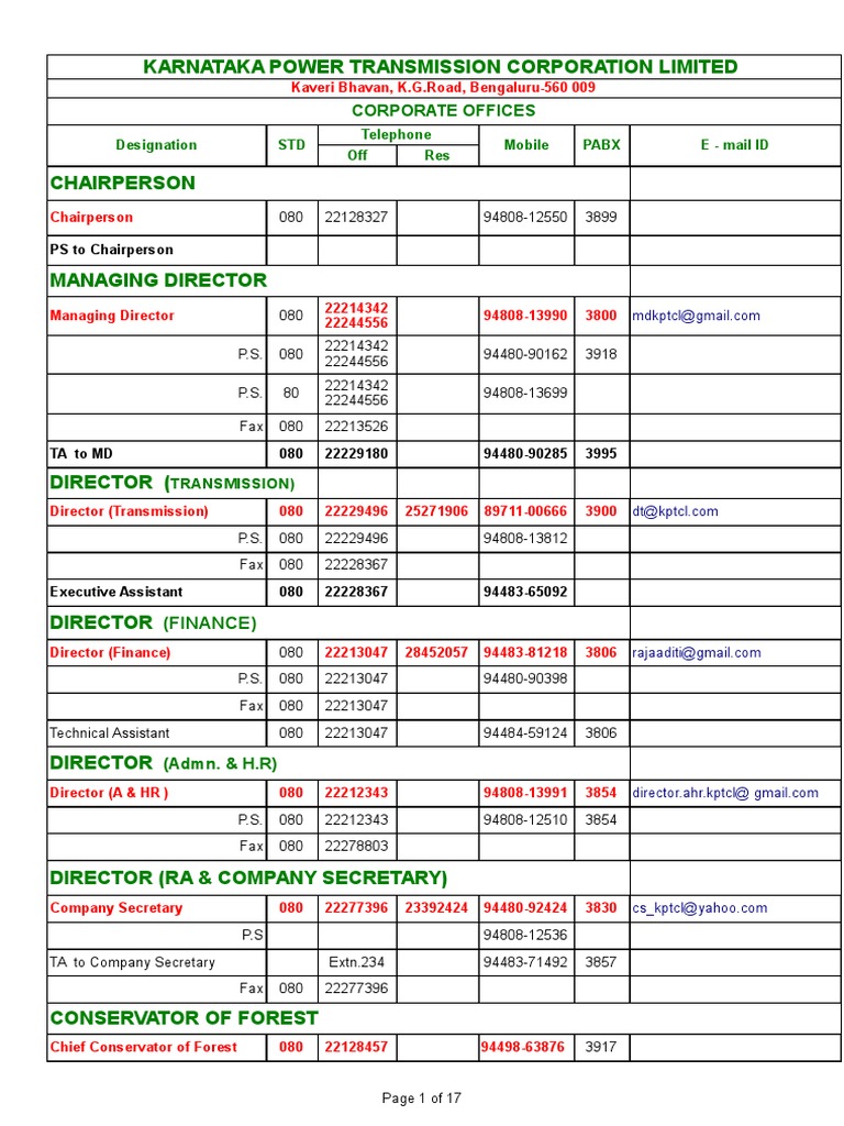 KARNATAKA POWER TRANSMISSION CORPORATION LIMITED CONTACT DETAILS PDF