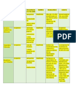 Cronograma de RSE Proyecto