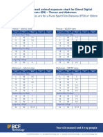 BCF Small Animal Exposure Charts Digital Radiography DR 100cm Distance 0412