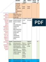 Cuadro para Desarrollar La Programacion