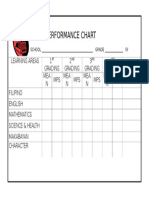 Class Performance Chart Blank Form