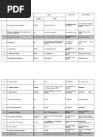 Data Base Format PP