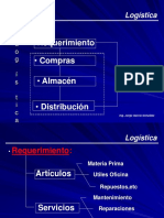 FLUJO LOGISTICO