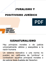 Iusnaturalismo y Positivismo Juridico