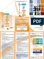 Brosur Panduan Permohonan SBU