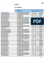 Eletronuclear2016 - Notas Preliminar