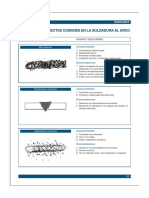 Defectos Soldadura