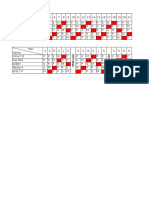 Jadwal Shift