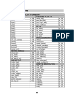 Built-in Functions Guide for RS232, I2C, SPI and More