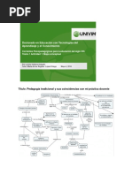 LorenaValdivia Mapa Conceptual Pedagogía Tradicional