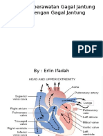 Asuhan Keperawatan Gagal Jantung Klien Dengan Gagal Jantung
