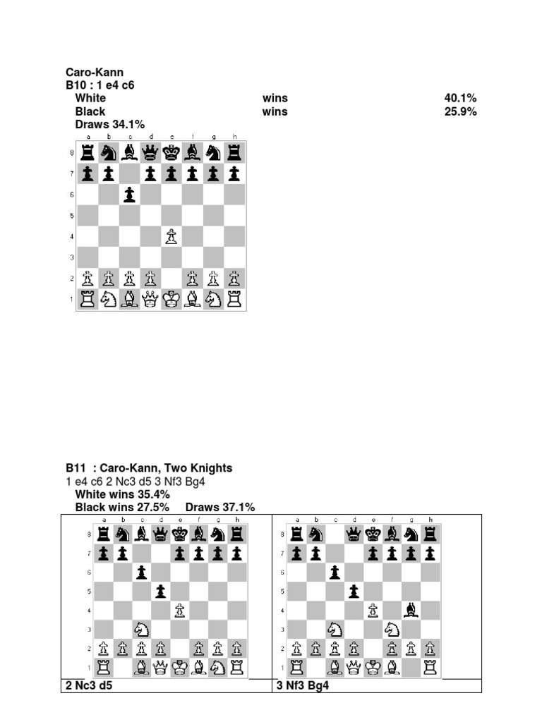 A Line for White - Number 1: The Caro Kann Advance Variation