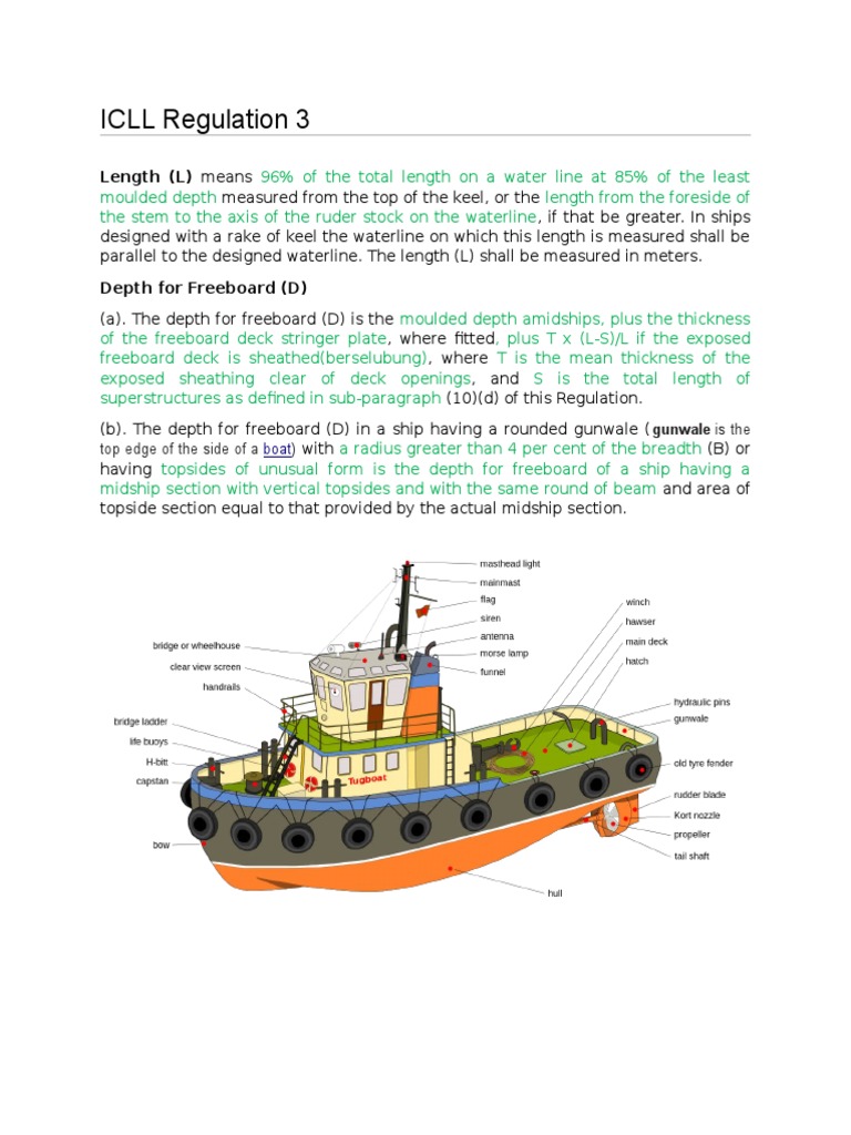 Freeboard Calculation PDF Deck (Ship) Oil Tanker