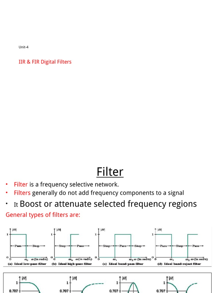 UNIT-4 Final | PDF | Low Pass Filter | Telecommunications Engineering