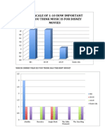 Statistics 