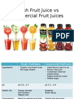 Fresh Fruit Juice Vs Commercial Fruit Juices