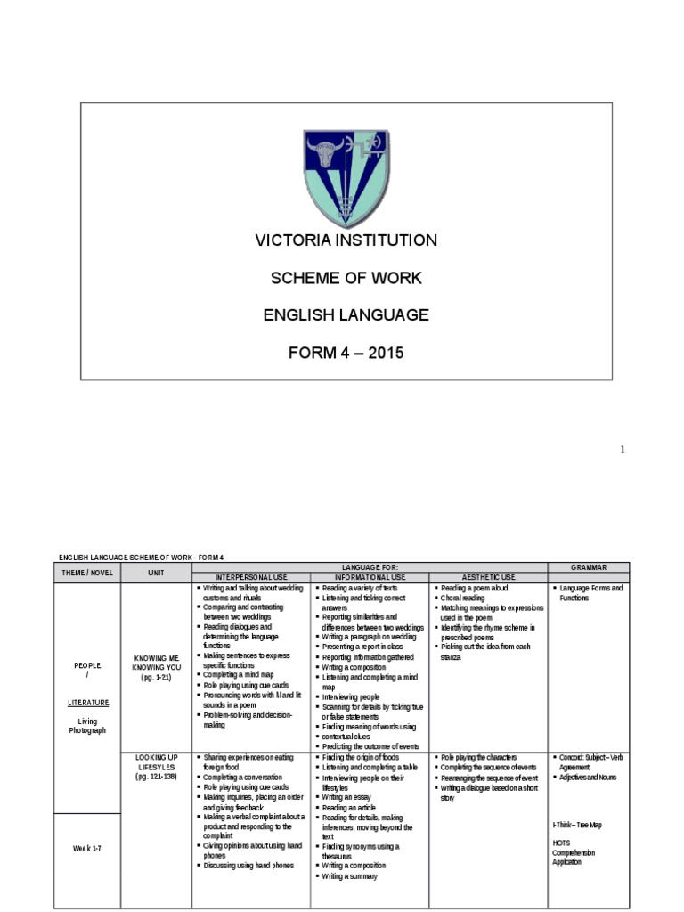English Language Scheme for Form 4 | PDF | Reading (Process) | Poetry